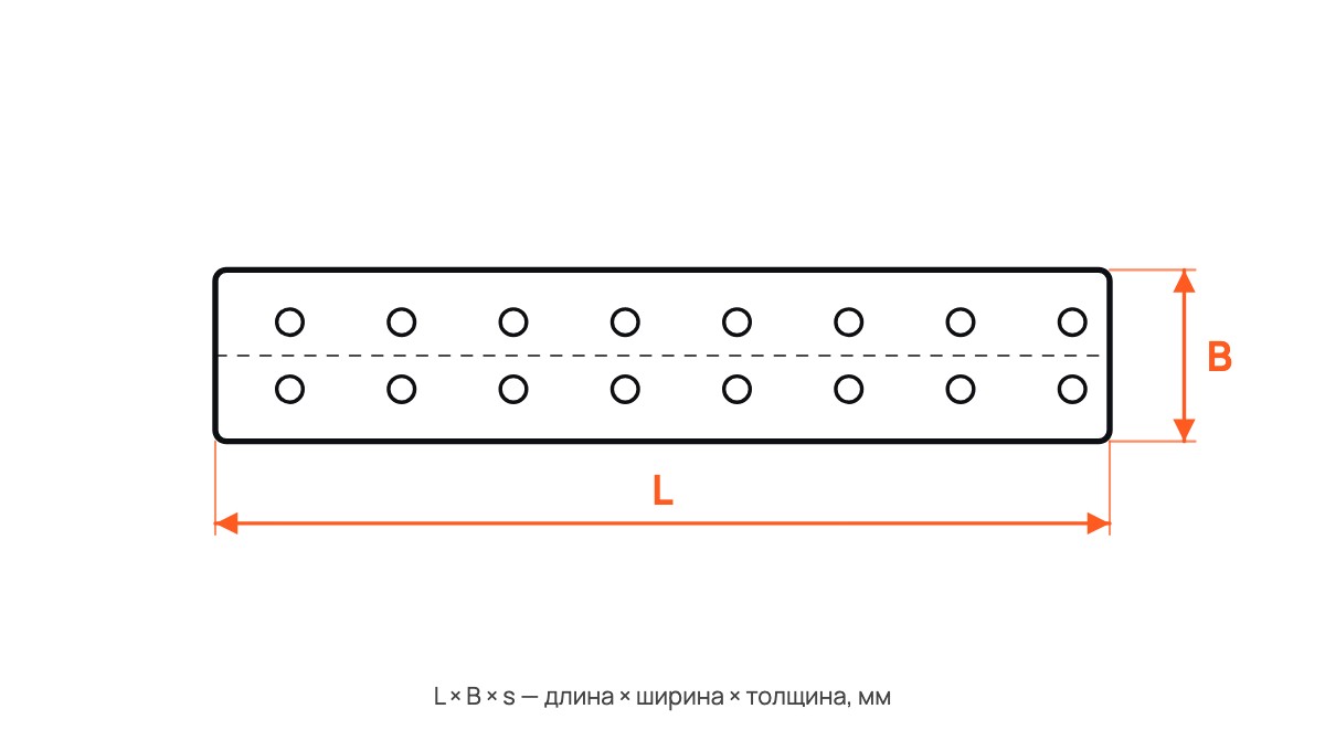 Анкерные пластины