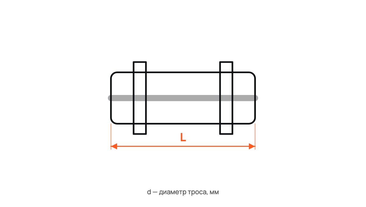 Зажим троса плоский х2 (DUPLEX)