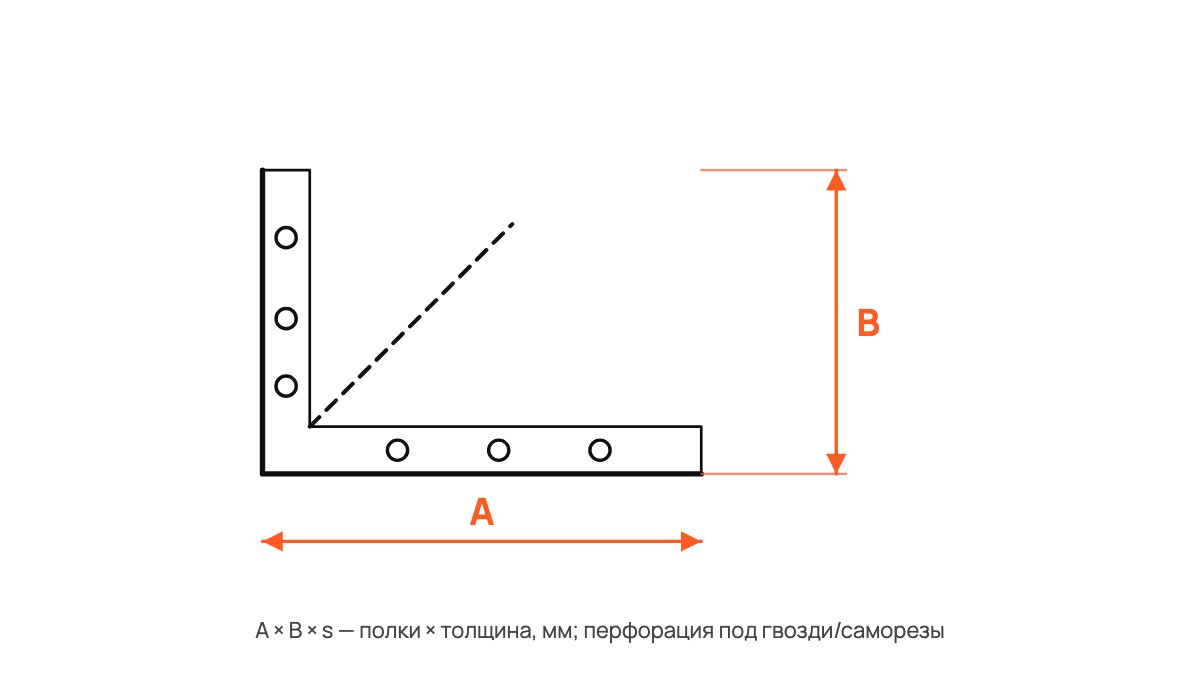 Крепежный анкерный уголок KUL