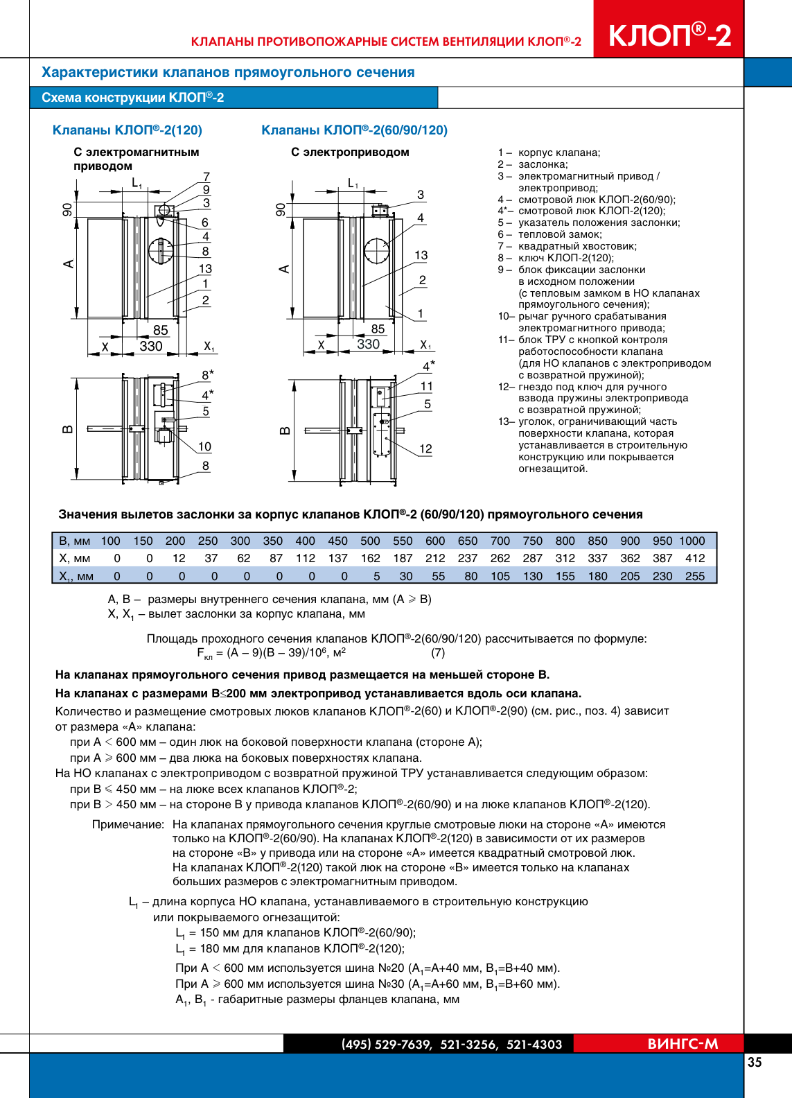 Клапан КЛОП-2(60) круглого сечения с приводом