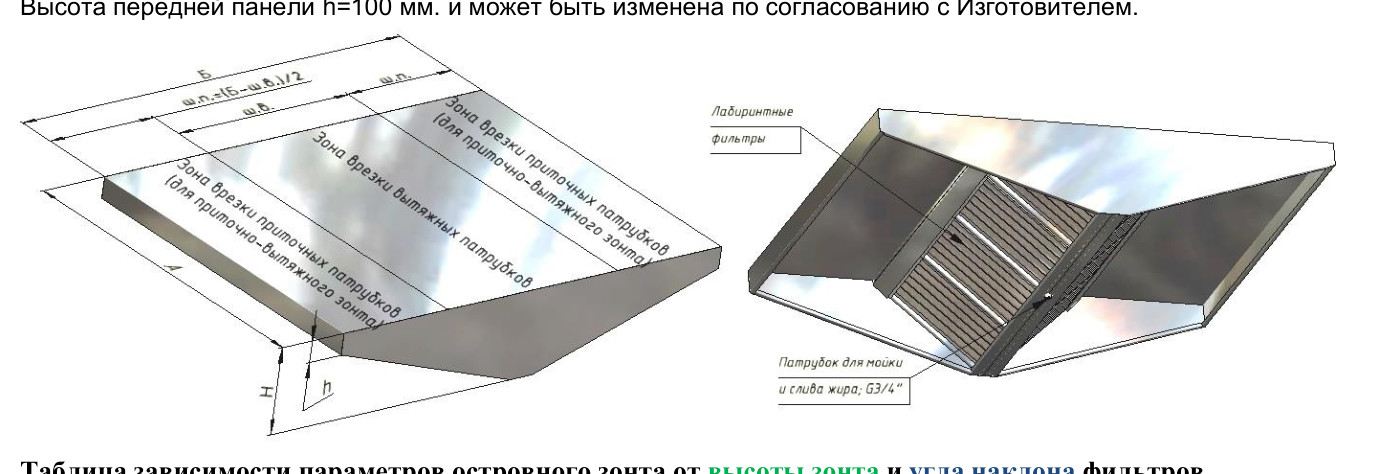 Вытяжной островной зонт ВЗ-4В