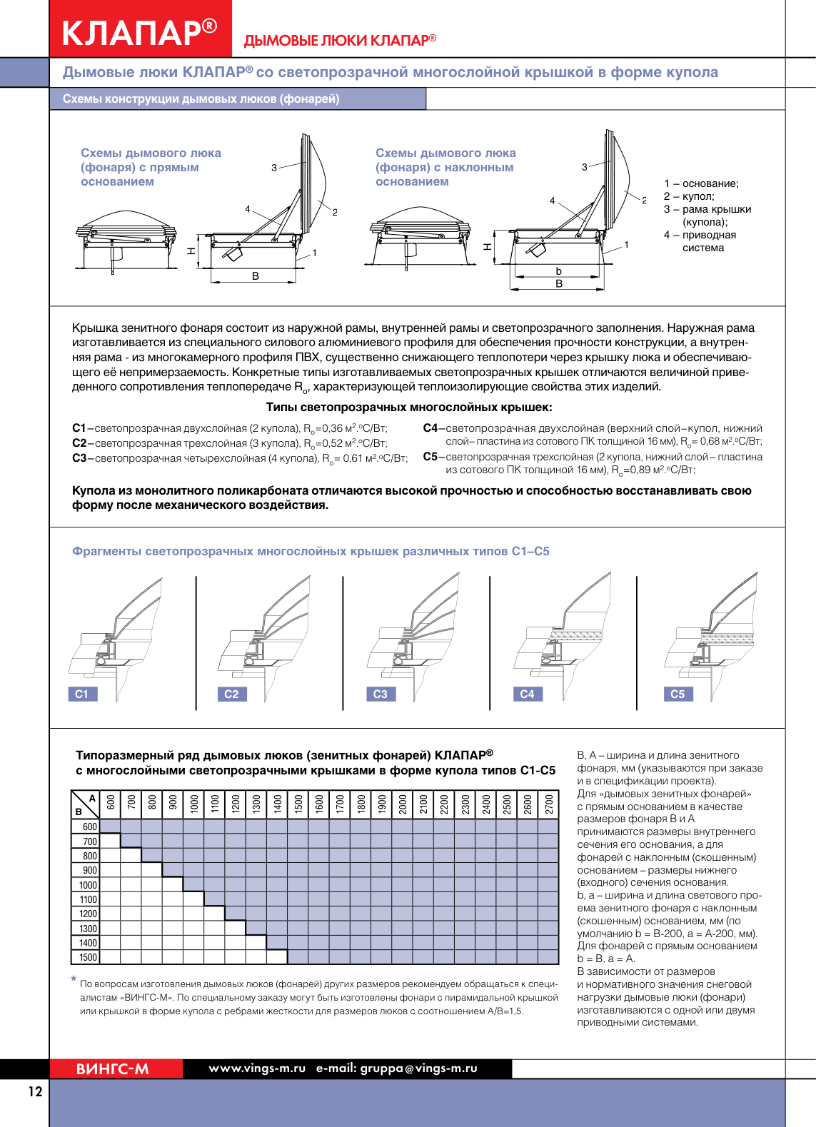 Дымовой люк КЛАПАР с наклонным основанием