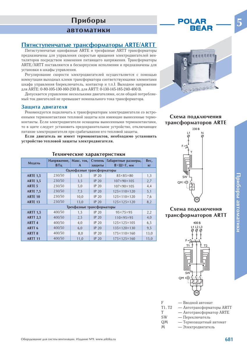 Трехфазные трансформаторы ARTT 2,5