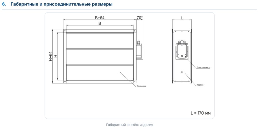 Клапан воздушный ПВКО-А(УСЛ) (оцинкованный корпус, алюминиевые лопатки, усиленный)