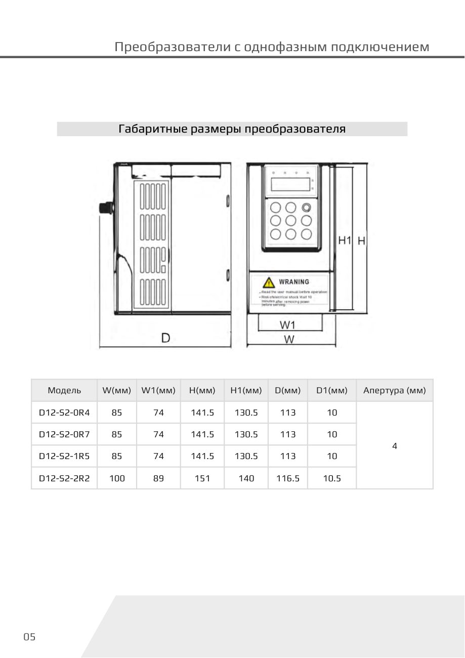 Габаритные и установочные размеры D12 Dastech D12-S2-2R2