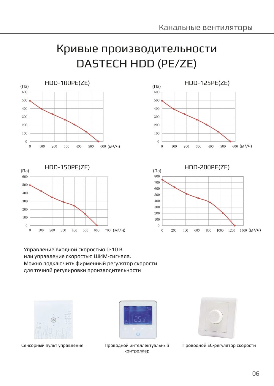 Кривые производительности HDD PE/ZE, пульты управления Dastech HDD-100PE